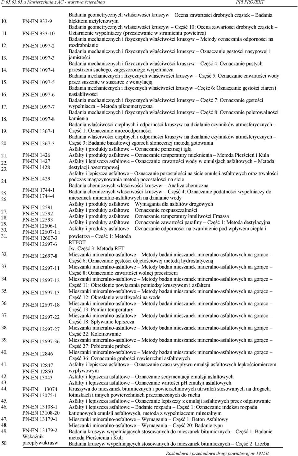 PN-EN 1744-4 PN-EN 12591 PN-EN 12592 PN-EN 12593 PN-EN 12606-1 PN-EN 12607-1 i PN-EN 12607-3 PN-EN 12697-6 PN-EN 12697-8 PN-EN 12697-11 PN-EN 12697-12 PN-EN 12697-13 PN-EN 12697-18 PN-EN 12697-22