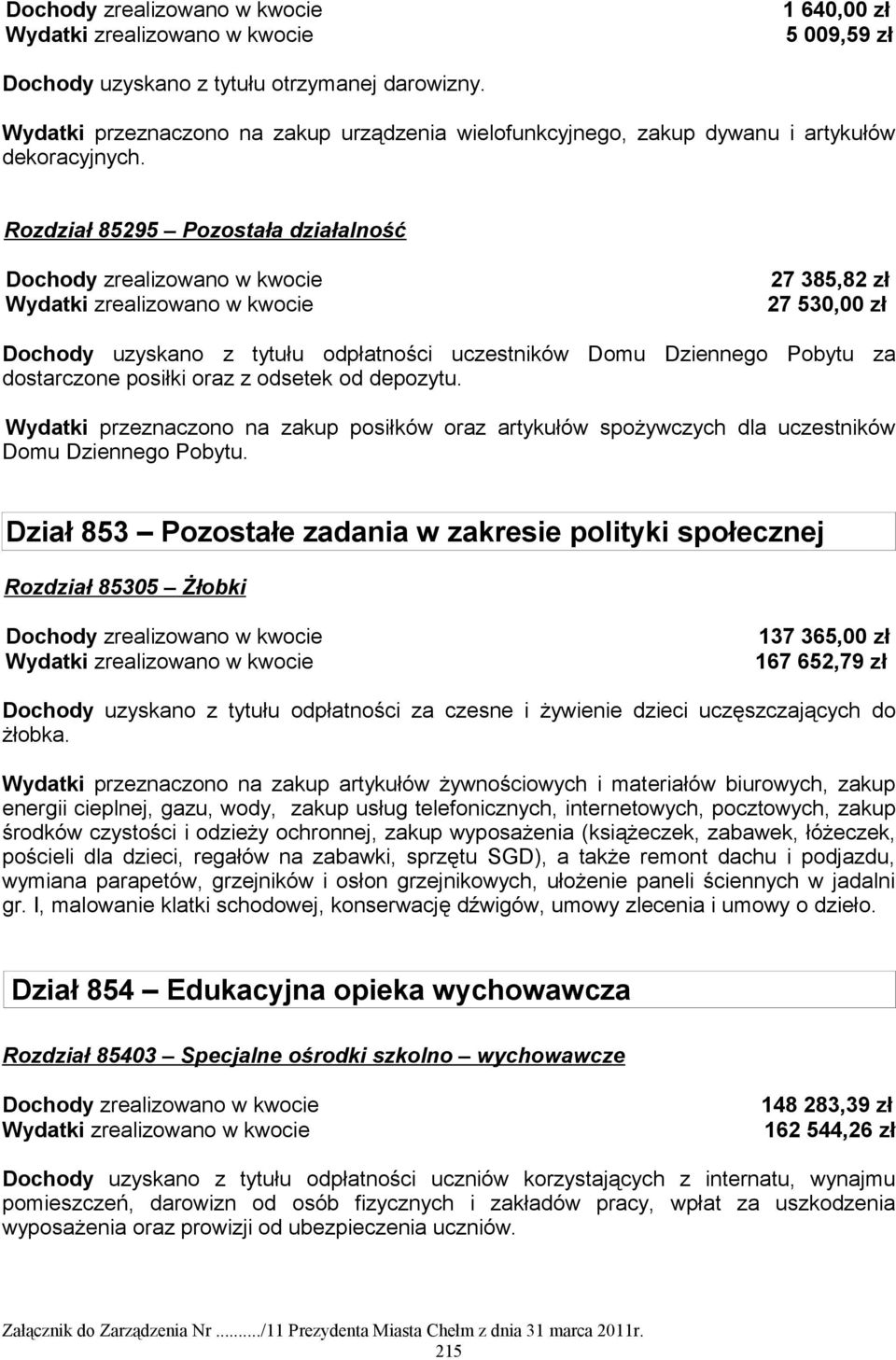 Wydatki przeznaczono na zakup posiłków oraz artykułów spożywczych dla uczestników Domu Dziennego Pobytu.