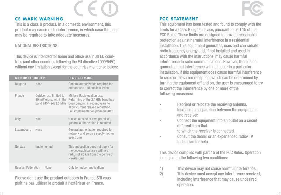 mentioned below: Country RestrictioN reason/remark Bulgaria None General authorization required for outdoor use and public service France Outdoor use limited to Military Radiolocation use. 10 mw e.i.r.p. within the Refarming of the 2.