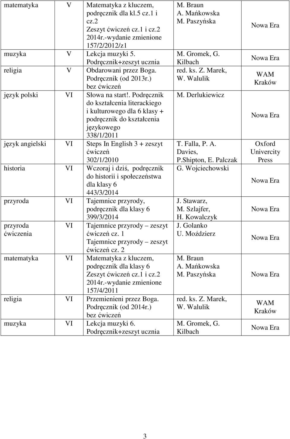 . Podręcznik do kształcenia literackiego i kulturowego dla 6 klasy + językowego 338/1/2011 język angielski VI Steps In English 3 + zeszyt 302/1/2010 historia VI Wczoraj i dziś, podręcznik do historii