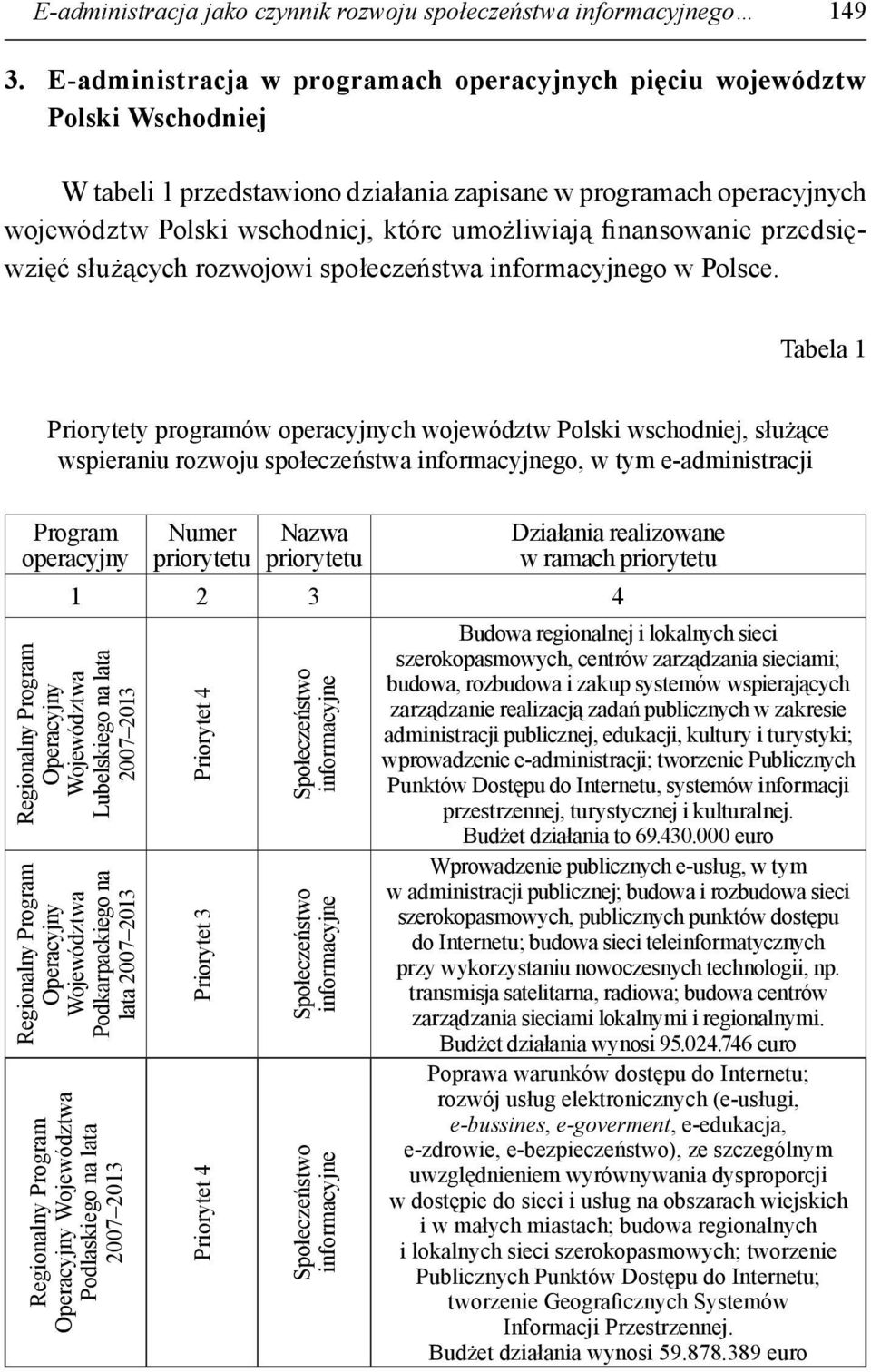 finansowanie przedsięwzięć służących rozwojowi społeczeństwa informacyjnego w Polsce.