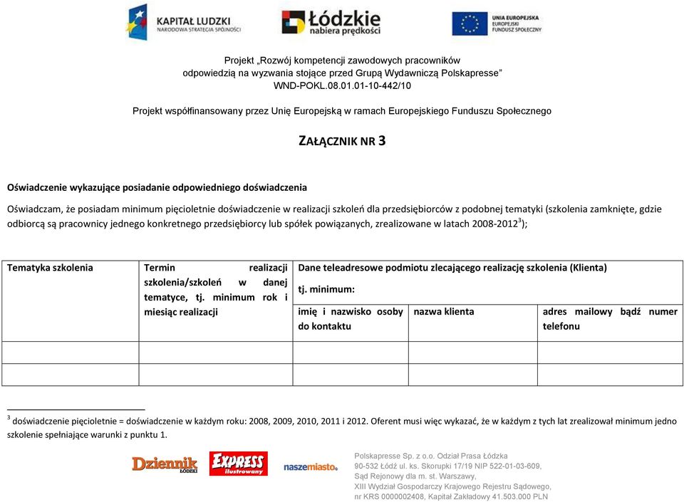 szkolenia/szkoleń w danej tematyce, tj. minimum rok i miesiąc realizacji Dane teleadresowe podmiotu zlecającego realizację szkolenia (Klienta) tj.