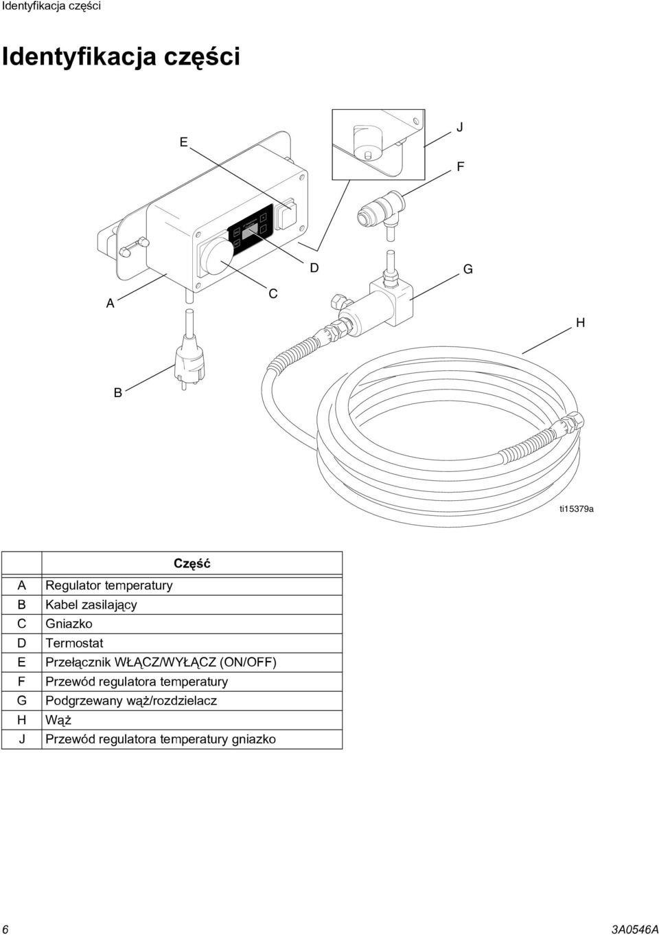 zasilaj¹cy Gniazko Termostat Prze³¹cznik W CZ/WY CZ (ON/OFF) Przewód regulatora