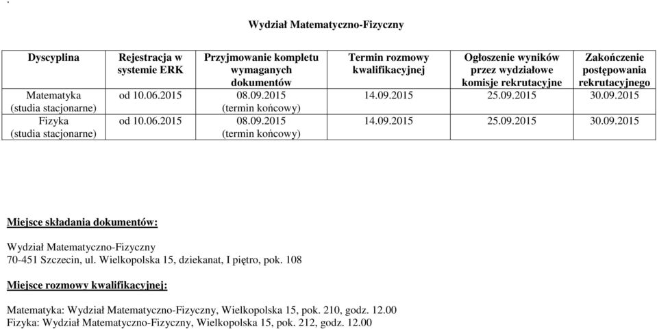 Wielkopolska 15, dziekanat, I piętro, pok.