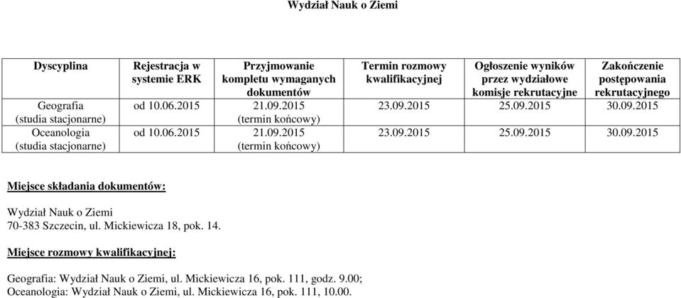 Mickiewicza 18, pok. 14. Geografia: Wydział Nauk o Ziemi, ul.