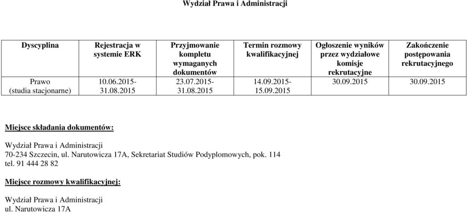 Narutowicza 17A, Sekretariat Studiów Podyplomowych, pok. 114 tel.