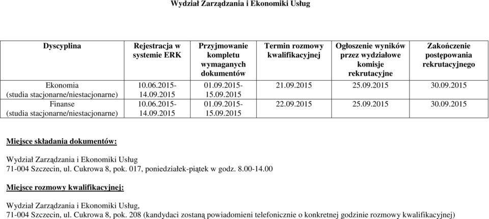 Cukrowa 8, pok. 017, poniedziałek-piątek w godz. 8.00-14.00 Wydział Zarządzania i Ekonomiki Usług, 71-004 Szczecin, ul.