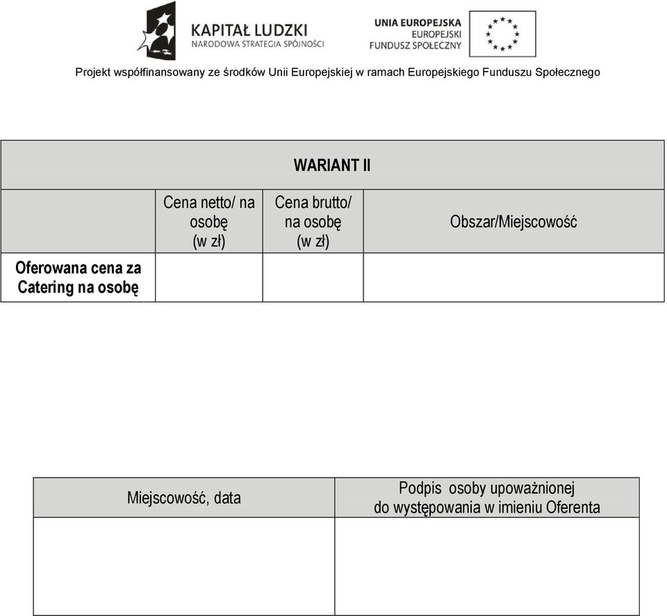 (w zł) Obszar/Miejscowość Miejscowość, data Podpis