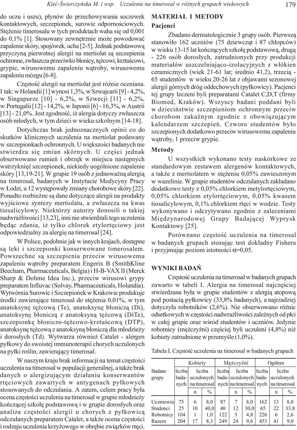 Jednak podstawow¹ przyczyn¹ pierwotnej alergii na mertiolat s¹ szczepienia ochronne, zw³aszcza przeciwko b³onicy, tê cowi, krztuœcowi, grypie, wirusowemu zapaleniu w¹troby, wirusowemu zapaleniu mózgu