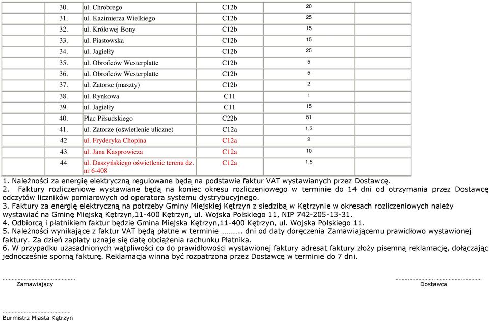 Jana Kasprowicza C12a 10 44 ul. Daszyńskiego oświetlenie terenu dz. nr -408 C12a 1,5 1. NaleŜności za energię elektryczną regulowane będą na podstawie VAT wystawianych przez Dostawcę. 2.