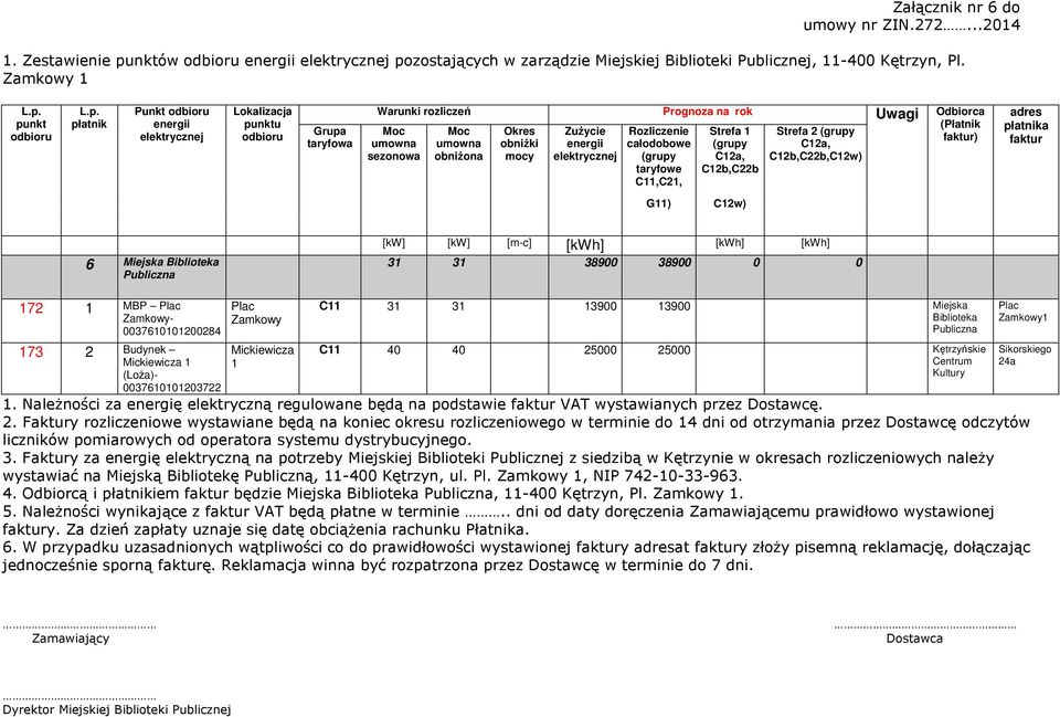 G) C12w) Biblioteka Publiczna [kw] [kw] [m-c] [kwh] [kwh] [kwh] 31 31 38900 38900 0 0 172 1 MBP Plac Zamkowy- 003710101200284 173 2 Budynek Mickiewicza 1 (LoŜa)- 003710101203722 Plac Zamkowy