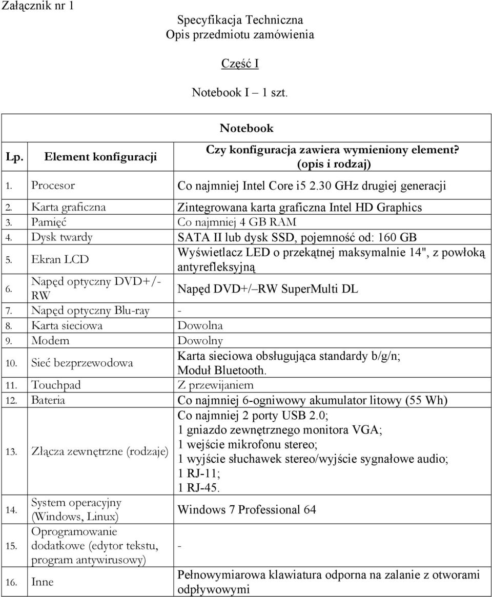 Ekran LCD Wyświetlacz LED o przekątnej maksymalnie 14", z powłoką antyrefleksyjną 6. Napęd optyczny DVD+/- RW Napęd DVD+/ RW SuperMulti DL 7. Napęd optyczny Blu-ray - 8. Karta sieciowa Dowolna 9.