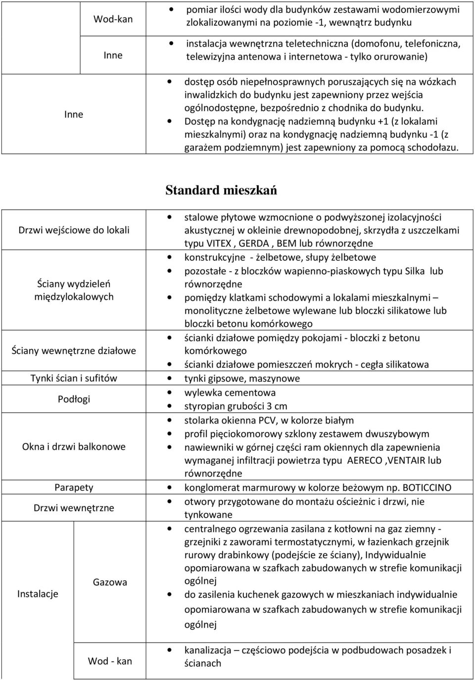 Dostęp na kondygnację nadziemną budynku +1 (z lokalami mieszkalnymi) oraz na kondygnację nadziemną budynku -1 (z garażem podziemnym) jest zapewniony za pomocą schodołazu.