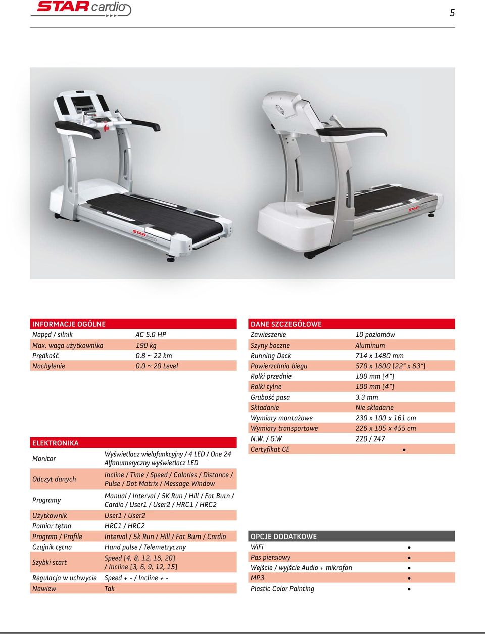 0 ~ 20 Level Wyświetlacz wielofunkcyjny / 4 LED / One 24 Alfanumeryczny wyświetlacz LED Incline / Time / Speed / Calories / Distance / Pulse / Dot Matrix / Message Window Manual / Interval / 5K Run /