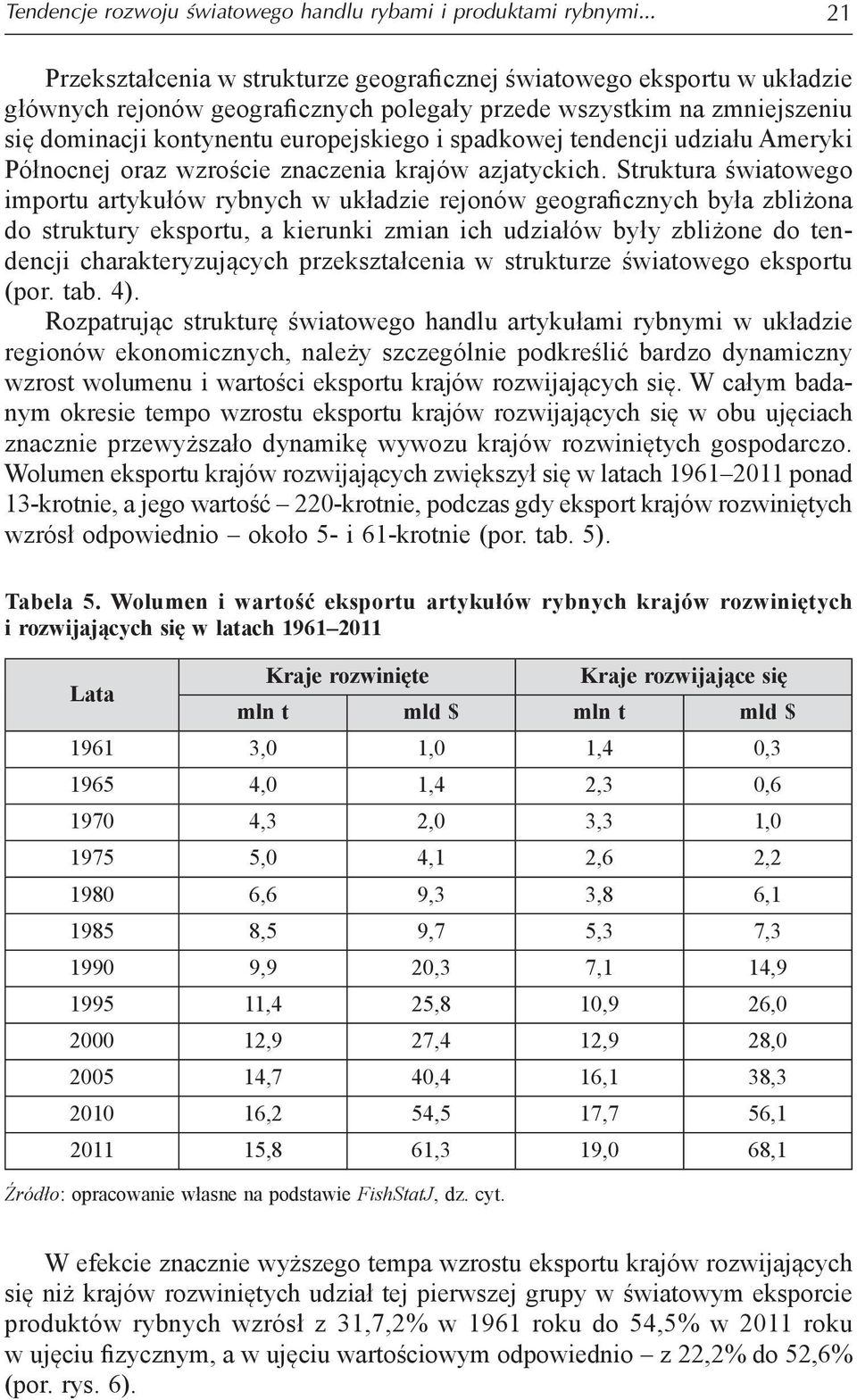 spadkowej tendencji udziału Ameryki Północnej oraz wzroście znaczenia krajów azjatyckich.