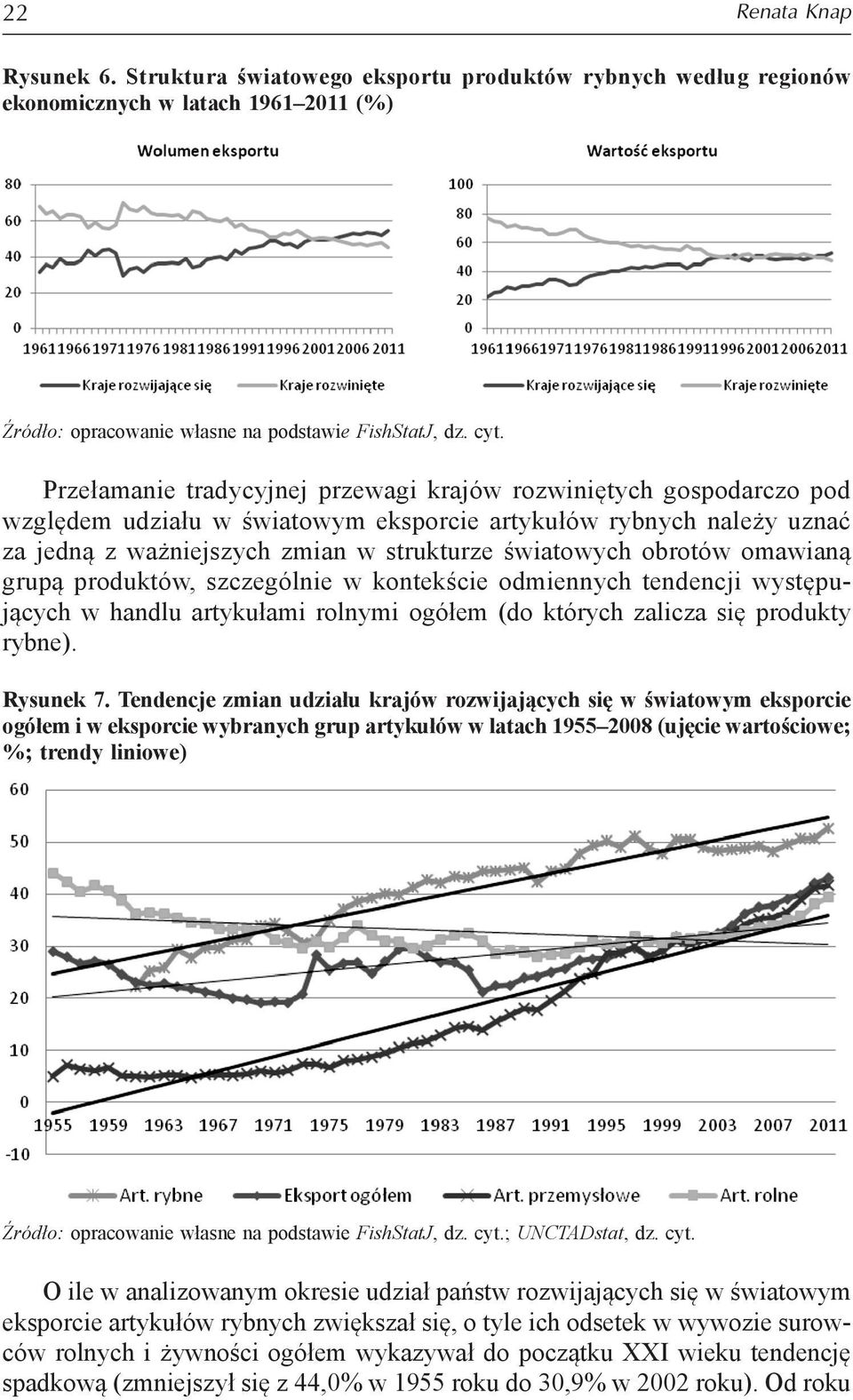 obrotów omawianą grupą produktów, szczególnie w kontekście odmiennych tendencji występujących w handlu artykułami rolnymi ogółem (do których zalicza się produkty rybne). Rysunek 7.