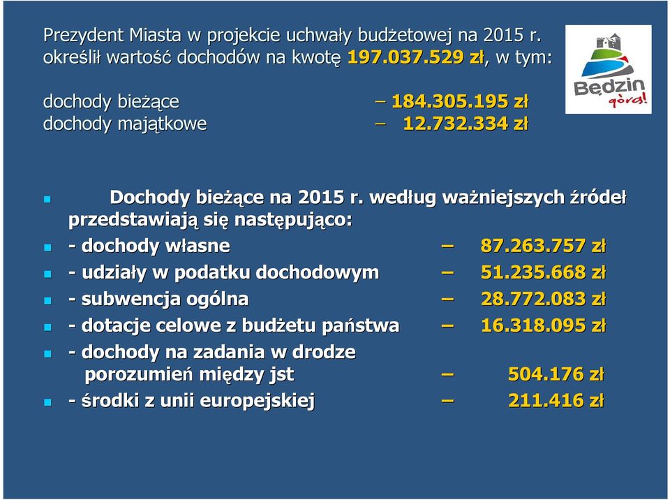 według ważniejszych źródeł przedstawiają się następuj pująco: - dochody własne w 87.263.757 złz - udziały y w podatku dochodowym 51.235.