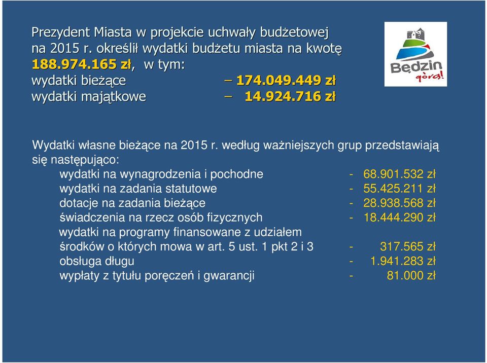 według ważniejszych grup przedstawiają się następująco: wydatki na wynagrodzenia i pochodne - 68.901.532 zł wydatki na zadania statutowe - 55.425.
