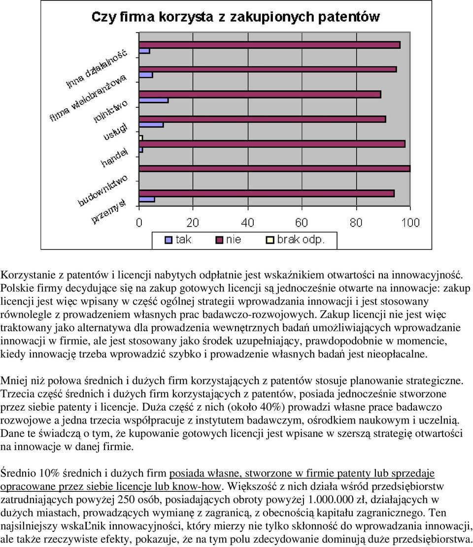 równolegle z prowadzeniem własnych prac badawczo-rozwojowych.