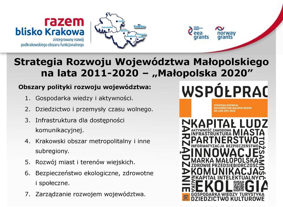 Infrastruktura dla dostępności komunikacyjnej. 4. Krakowski obszar metropolitalny i inne subregiony. 5.