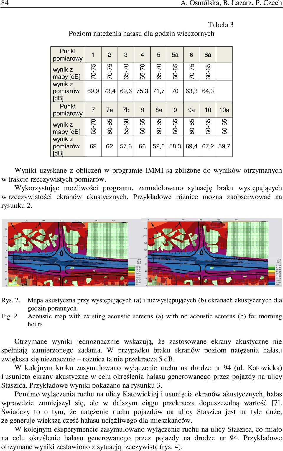 Wyniki uzyskane z obliczeń w programie IMMI są zbliżone do wyników otrzymanych w trakcie rzeczywistych.