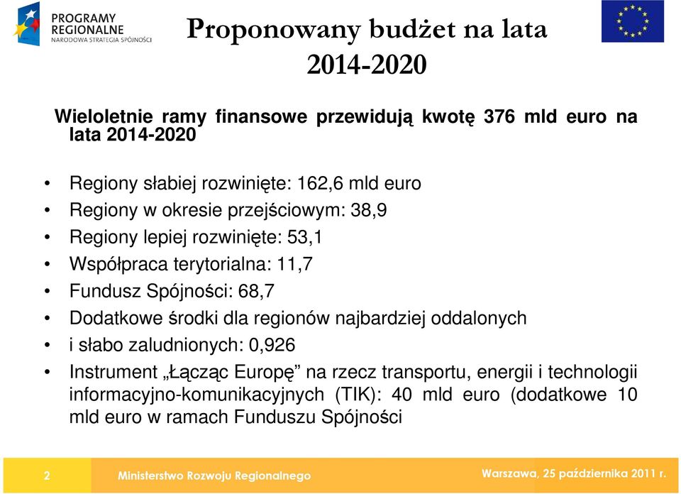 Dodatkowe środki dla regionów najbardziej oddalonych i słabo zaludnionych: 0,926 Instrument Łącząc Europę na rzecz transportu, energii i