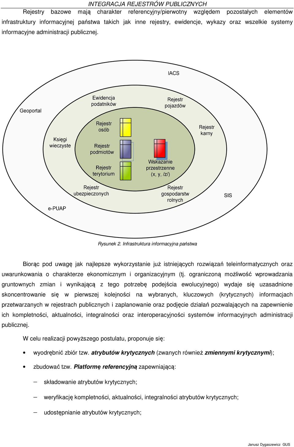 Infrastruktura informacyjna państwa Biorąc pod uwagę jak najlepsze wykorzystanie już istniejących rozwiązań teleinformatycznych oraz uwarunkowania o charakterze ekonomicznym i organizacyjnym (tj.