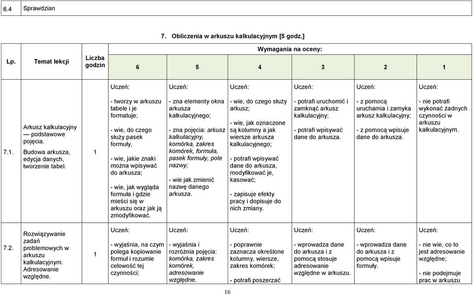 - tworzy w arkuszu tabele i je formatuje; - wie, do czego służy pasek formuły, - wie, jakie znaki można wpisywać do arkusza; - wie, jak wygląda formuła i gdzie mieści się w arkuszu oraz jak ją
