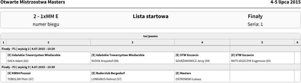 [E] STW Szczecin GACA Adam (62) NIZIOŁ Krzysztof (58) SZARŻANOWICZ Jerzy (59) MATYJASZCZYK Eugeniusz