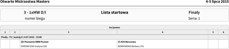 2015-13:40 [D] Posniania RBW Poznań [I]