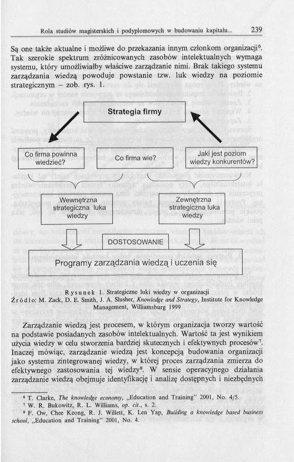 \ Jaki jest poziom wiedzy konkurentów? V. Л Г W ewnętrzna Zewnętrzna strategiczna luka strategiczna luka wiedzy wiedzy Ą L DOSTOSOW ANIE J 1 Programy zarządzania w iedzą i uczenia się R y s u n e k 1.
