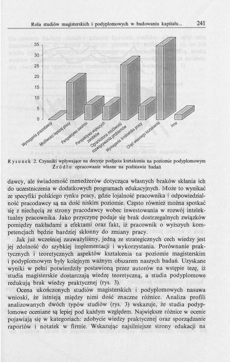 skłania ich do uczestniczenia w dodatkowych program ach edukacyjnych.