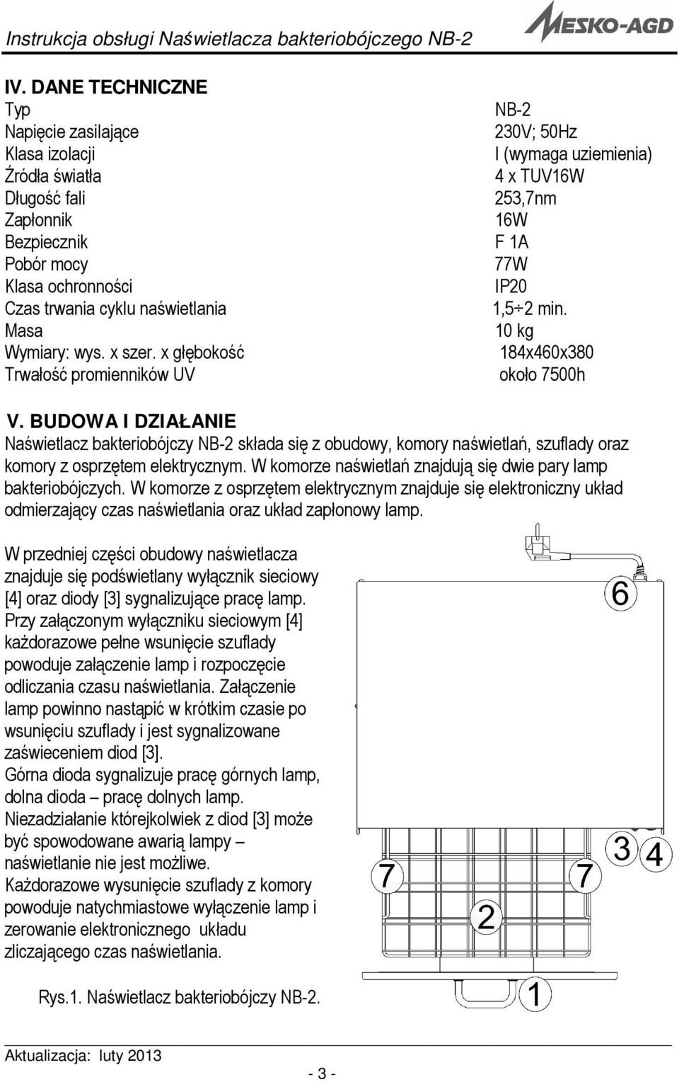 x głębokość Trwałość promienników UV NB-2 230V; 50Hz I (wymaga uziemienia) 4 x TUV16W 253,7nm 16W F 1A 77W IP20 1,5 2 min. 10 kg 184x460x380 około 7500h V.
