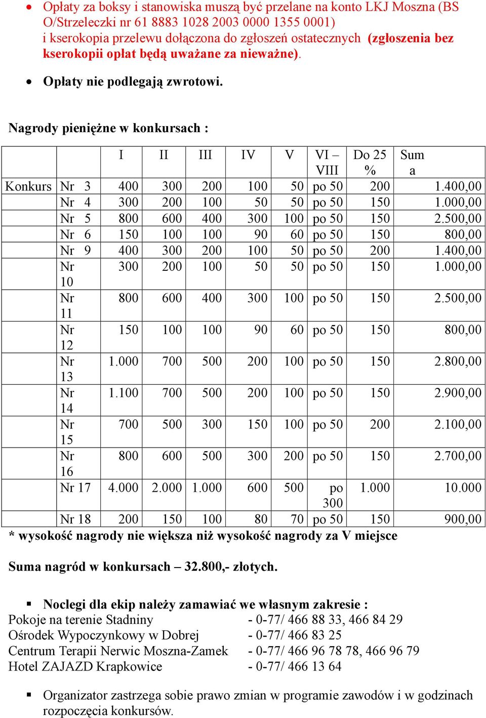400,00 Nr 4 300 200 100 50 50 po 50 150 1.000,00 Nr 5 800 600 400 300 100 po 50 150 2.500,00 Nr 6 150 100 100 90 60 po 50 150 800,00 Nr 9 400 300 200 100 50 po 50 200 1.