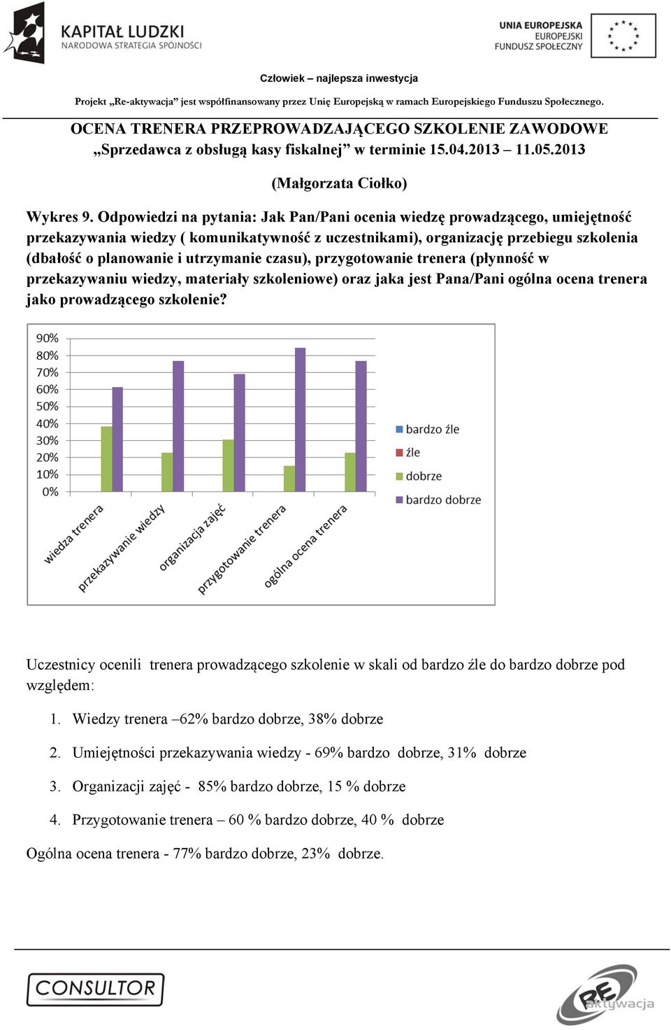 czasu), przygotowanie trenera (płynność w przekazywaniu wiedzy, materiały szkoleniowe) oraz jaka jest Pana/Pani ogólna ocena trenera jako prowadzącego szkolenie?