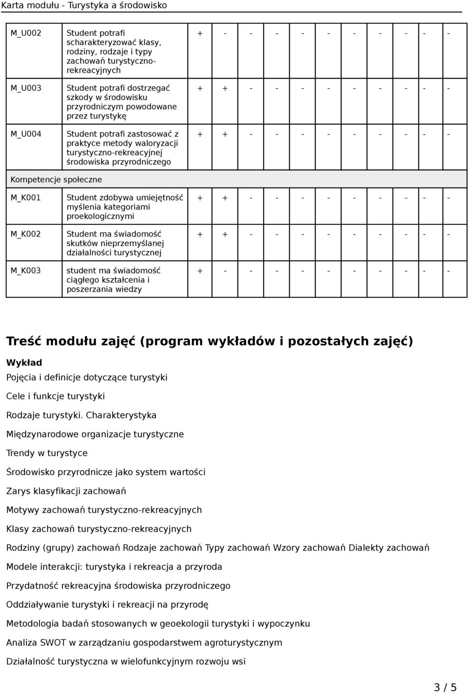 kategoriami proekologicznymi Student ma świadomość skutków nieprzemyślanej działalności turystycznej student ma świadomość ciągłego kształcenia i poszerzania wiedzy Treść modułu zajęć (program