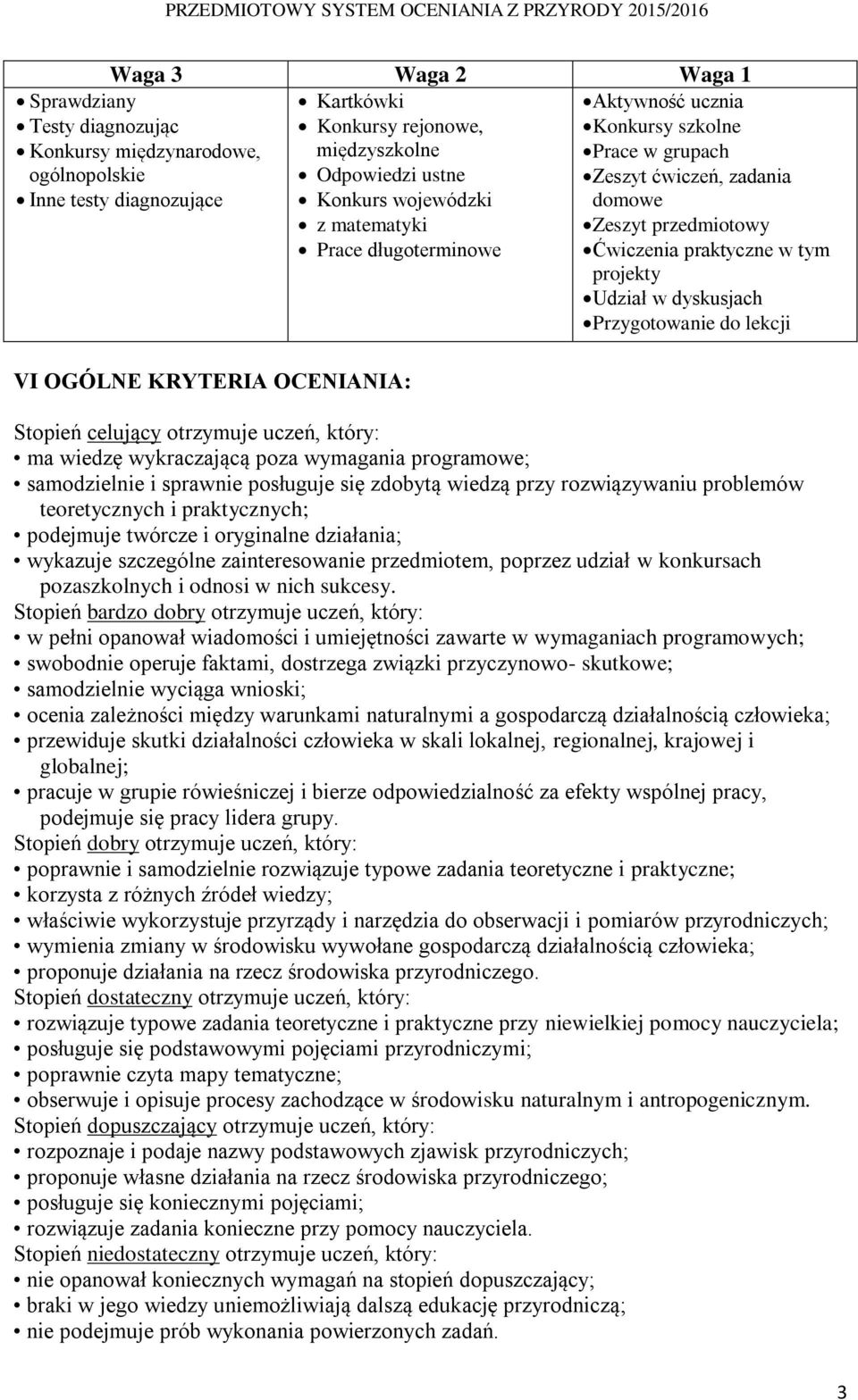 projekty Udział w dyskusjach Przygotowanie do lekcji Stopień celujący otrzymuje uczeń, który: ma wiedzę wykraczającą poza wymagania programowe; samodzielnie i sprawnie posługuje się zdobytą wiedzą