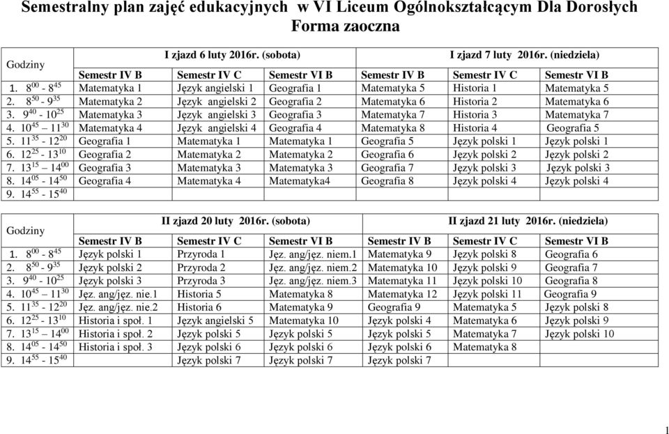 9 40-10 25 Matematyka 3 Język angielski 3 Geografia 3 Matematyka 7 Historia 3 Matematyka 7 4. 10 45 11 30 Matematyka 4 Język angielski 4 Geografia 4 Matematyka 8 Historia 4 Geografia 5 5.