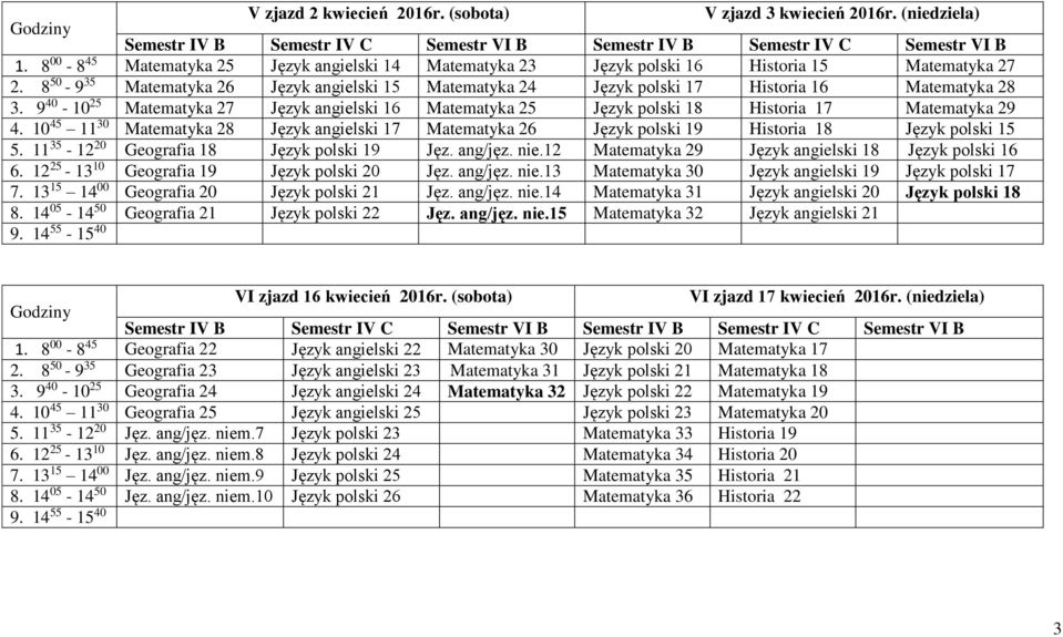 9 40-10 25 Matematyka 27 Język angielski 16 Matematyka 25 Język polski 18 Historia 17 Matematyka 29 4.