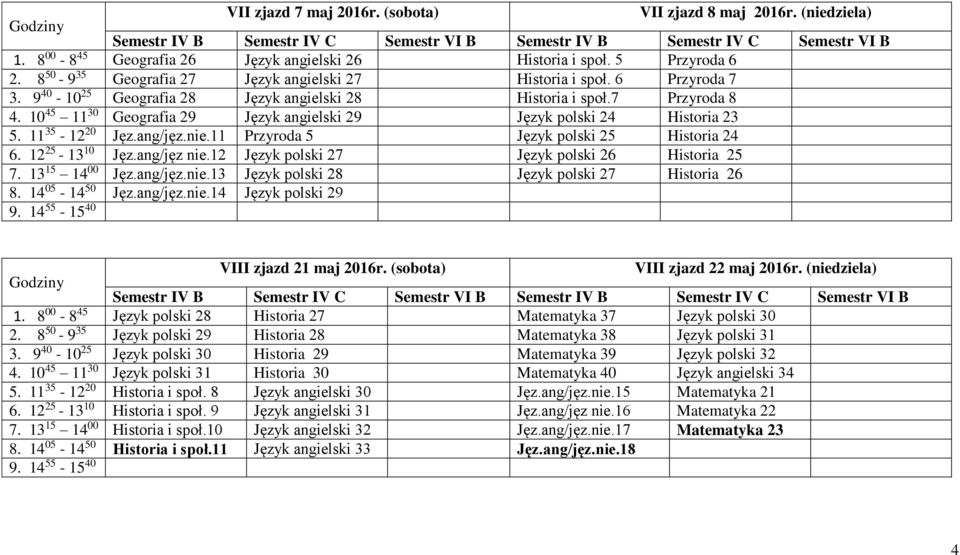 10 45 11 30 Geografia 29 Język angielski 29 Język polski 24 Historia 23 5. 11 35-12 20 Jęz.ang/jęz.nie.11 Przyroda 5 Język polski 25 Historia 24 6. 12 25-13 10 Jęz.ang/jęz nie.