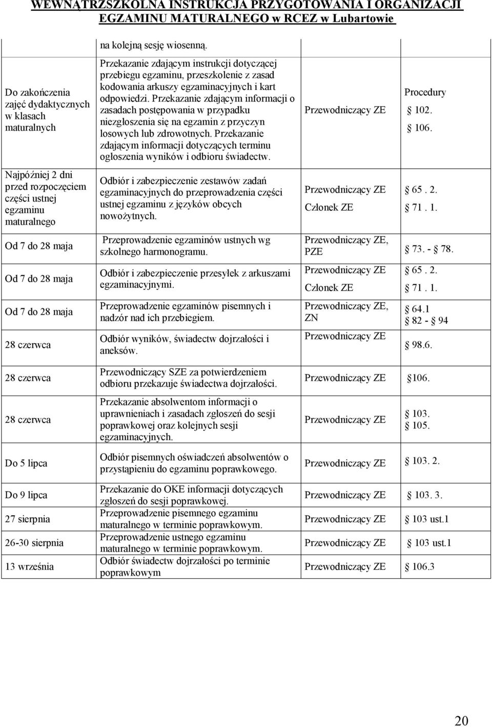 Przekazanie zdającym instrukcji dotyczącej przebiegu egzaminu, przeszkolenie z zasad kodowania arkuszy egzaminacyjnych i kart odpowiedzi.