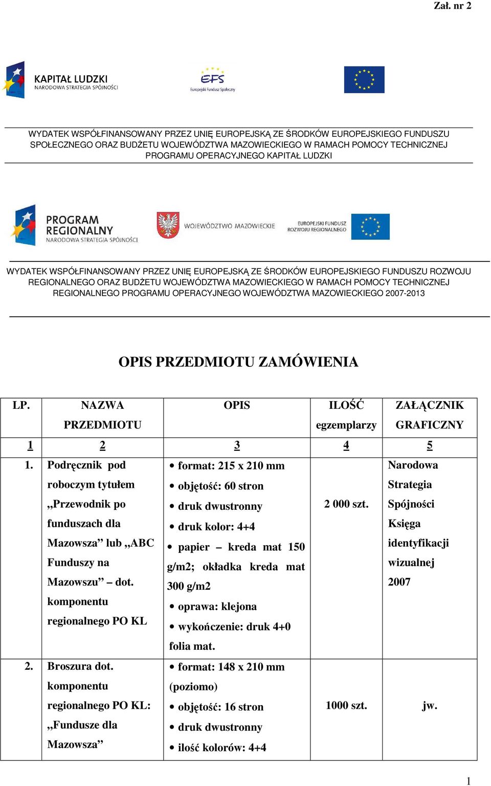 OPERACYJNEGO WOJEWÓDZTWA MAZOWIECKIEGO 2007-2013 OPIS PRZEDMIOTU ZAMÓWIENIA LP. NAZWA PRZEDMIOTU OPIS ILO egzemplarzy ZAŁCZNIK GRAFICZNY 1 2 3 4 5 1.