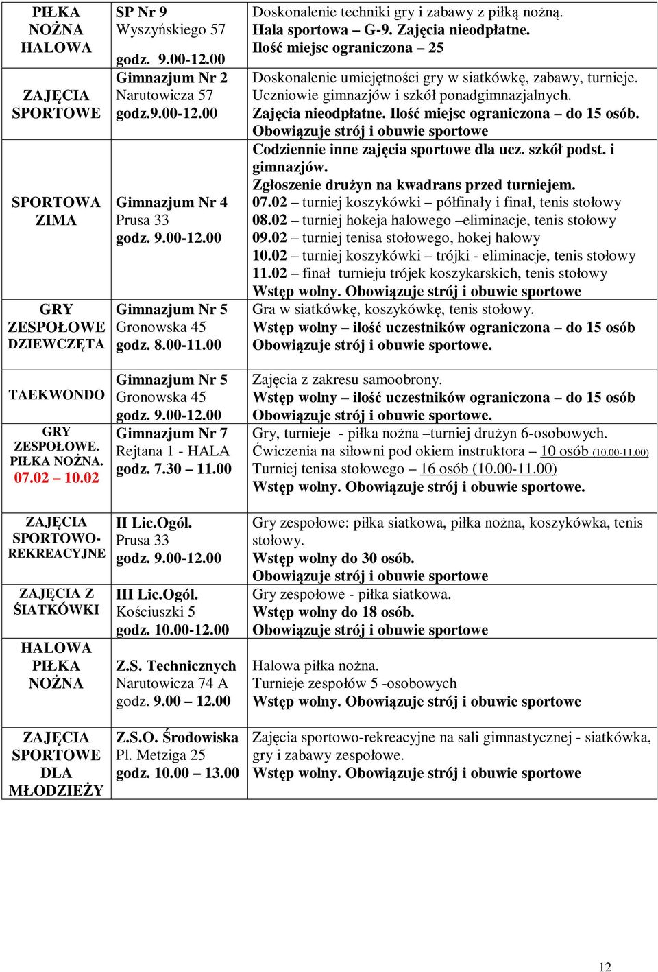 Hala sportowa G-9. Zajęcia nieodpłatne. Ilość miejsc ograniczona 25 Doskonalenie umiejętności gry w siatkówkę, zabawy, turnieje. Uczniowie gimnazjów i szkół ponadgimnazjalnych. Zajęcia nieodpłatne. Ilość miejsc ograniczona do 15 osób.