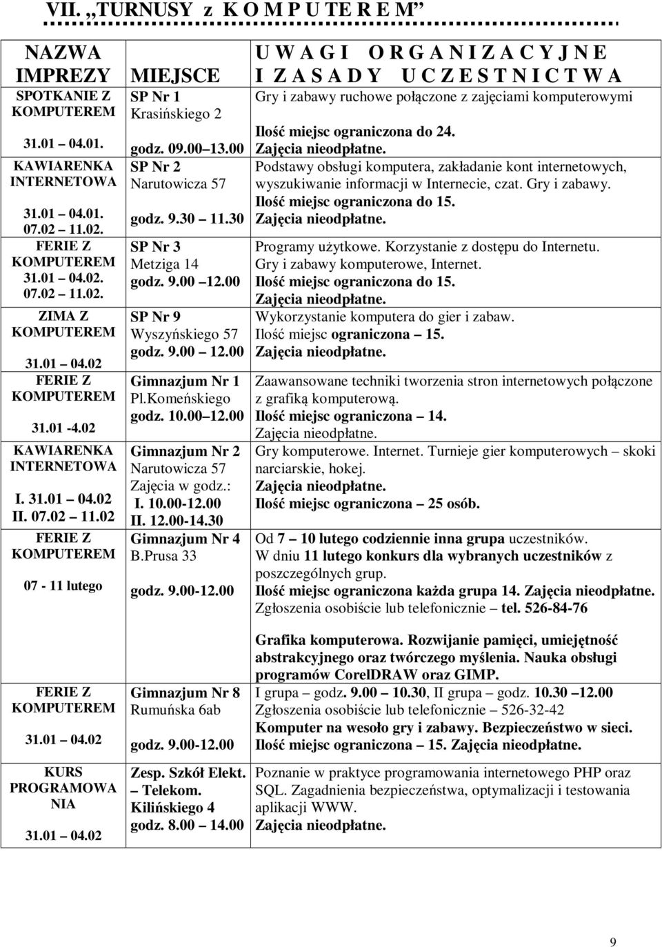 30 11.30 SP Nr 3 Metziga 14 godz. 9.00 12.00 SP Nr 9 Wyszyńskiego 57 godz. 9.00 12.00 Gimnazjum Nr 1 Pl.Komeńskiego godz. 10.00 12.00 Gimnazjum Nr 2 Narutowicza 57 Zajęcia w godz.: I. 10.00-12.00 II.
