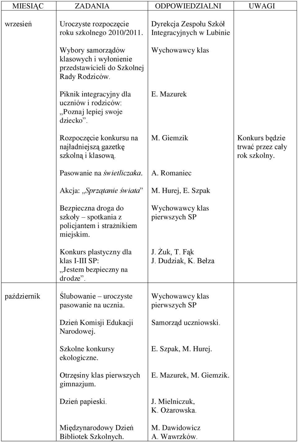 Pasowanie na świetliczaka. Akcja: Sprzątanie świata Bezpieczna droga do szkoły spotkania z policjantem i strażnikiem miejskim. klas I-III SP: Jestem bezpieczny na drodze. M. Giemzik A. Romaniec M.