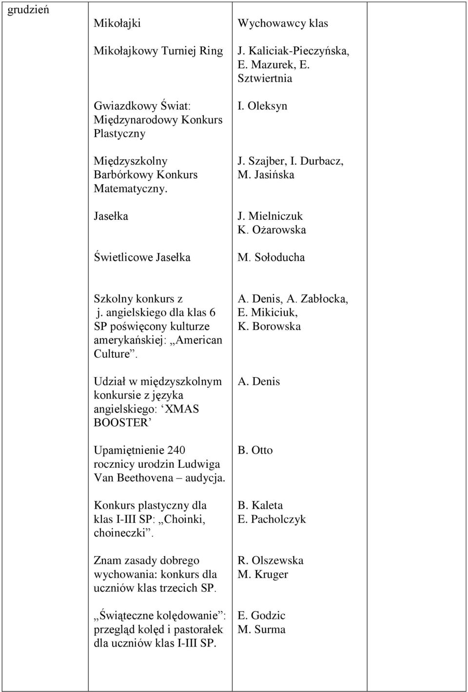 Udział w międzyszkolnym konkursie z języka angielskiego: XMAS BOOSTER Upamiętnienie 240 rocznicy urodzin Ludwiga Van Beethovena audycja. klas I-III SP: Choinki, choineczki.