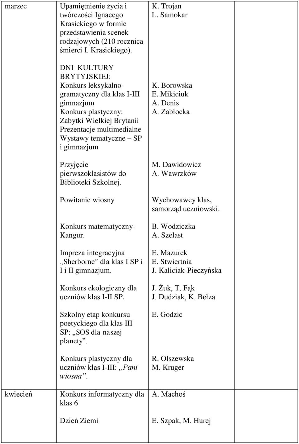 pierwszoklasistów do Biblioteki Szkolnej. Powitanie wiosny Konkurs matematyczny- Kangur. Impreza integracyjna Sherborne dla klas I SP i I i II gimnazjum. Konkurs ekologiczny dla uczniów klas I-II SP.