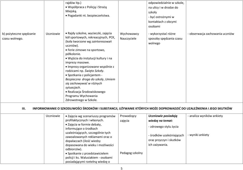 Rajdy szkolne, wycieczki, kół sportowych, rekreacyjnych, PCK, (koła tworzone wg zainteresowań uczniów). Ferie zimowe na sportowo, półkolonie. Wyjścia do instytucji kultury i na imprezy masowe.