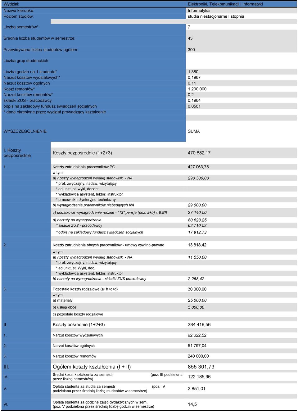 Koszty bezpośrednie Koszty bezpośrednie (1+2+3) 470 882,17 1.
