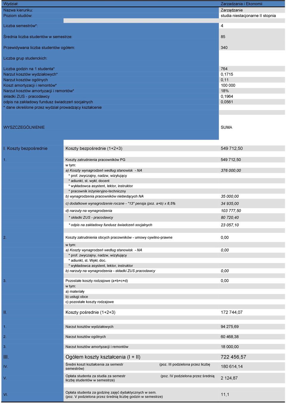 Koszty bezpośrednie Koszty bezpośrednie (1+2+3) 549 712,50 1.